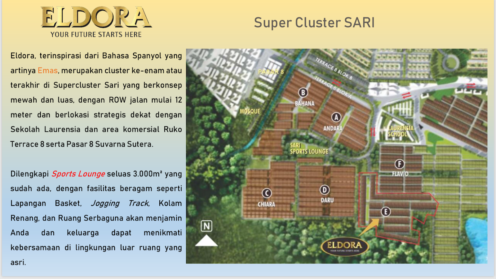 ALAM SUTERA - RANDY