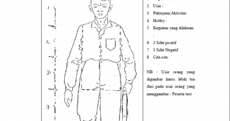 Referensi Gambar  Manusia atau Orang  Dalam Contoh Soal 