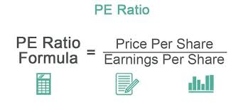 Share market में P/E रेश्यो क्या है? 