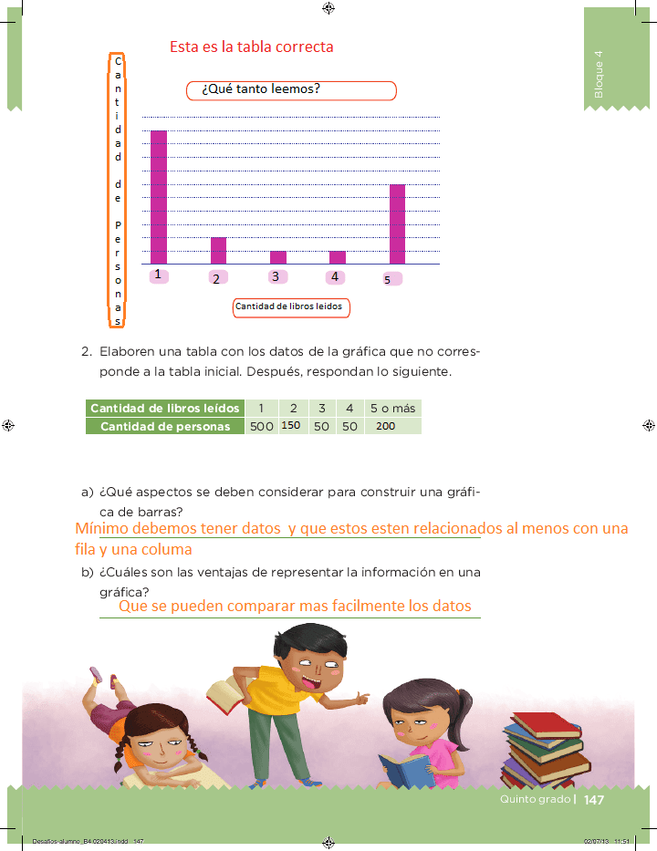 Libro De Matemáticas 4 Grado Contestado De Paco El Chato ...