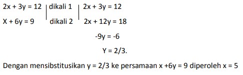 35 Contoh Soal SPLDV dan SPLTV dan Jawaban