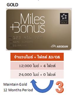 การต่อบัตรทอง Aegean Airlines