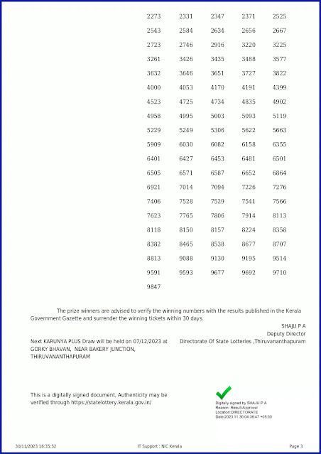 kn-498-live-karunya-plus-lottery-result-today-kerala-lotteries-results-30-11-2023-keralalotteryresults.in_page-0003