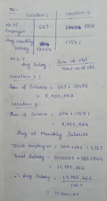 A manufacturing company is set up in two different locations. If the number of employees in one location are 663, and the average monthly salary for their employees is $13454, and the number of employees in the other location are 504, and the average monthly salary for their employees is $17591. Find the combined arithmetic mean of the monthly salary?