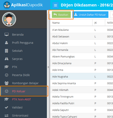 Info Dapodikdasmen: Daftar Sekolah Teridentifikasi Peserta Didik Berganda Tahun Ajaran 2016/2017