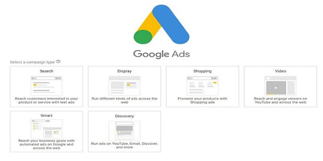 Google Adwords