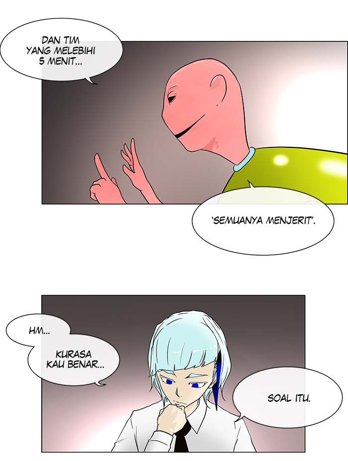 Tower of God Bahasa indonesia Chapter 11