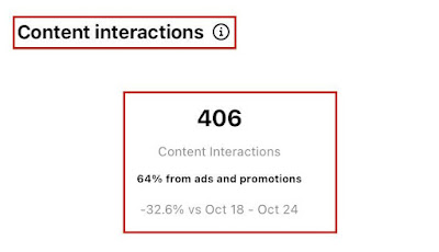 content interactions instagram insight