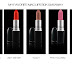 My Favorite 5 MAC Lipstick Giveaway