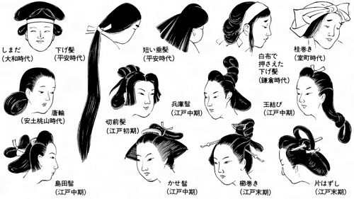 Sejarah Potong Rambut Kuno Dan Alat Pangkas Jaman Dulu 