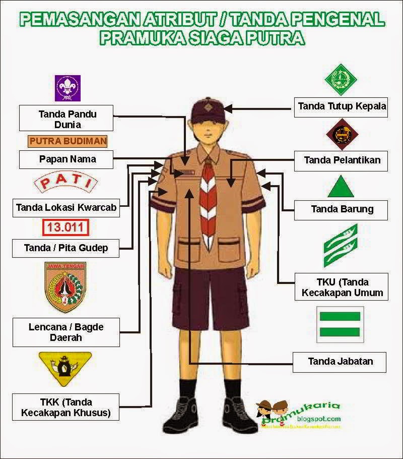 Pemasangan Atribut Tanda Pengenal Siaga  di Seragam  