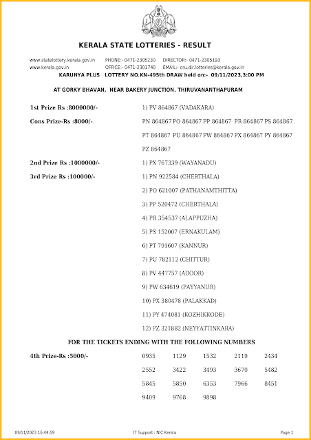 kn-495-live-karunya-plus-lottery-result-today-kerala-lotteries-results-09-11-2023-keralalotteriesresults.in_page-0001