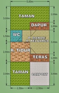 Ide 30 Denah  Rumah  3  Kamar  Ukuran  6x8 