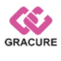 Gracure Pharma Hiring For Production Packing/ Quality Control/ Liquid Packing