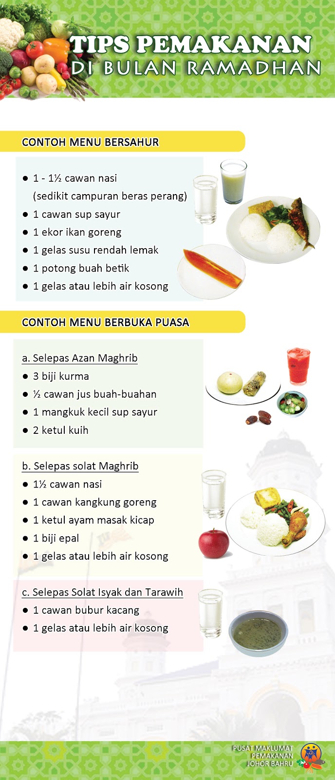 Pusat Maklumat Pemakanan Johor TIPS PEMAKANAN DI BULAN 