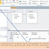 استعلام المعلمات (المتغيرات) parameters query  والرموز البديلة فى الاكسس MS access (الجزء الثاني) 