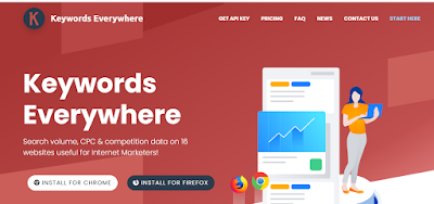 Keywords Anywhere for Digital Marketing