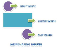 Aplikasi / Media Pembelajaran Bangun Ruang Sisi Lengkung ( Kerucut - Tabung - Bola ).swf