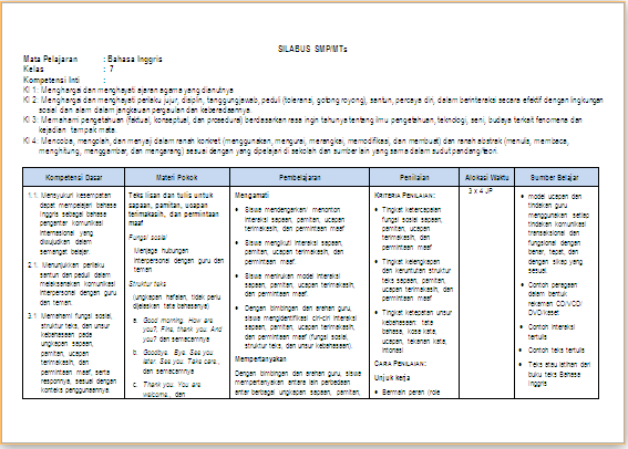 Download Silabus Bahasa Inggris SMP Kurikulum 2013  Berita Andalan