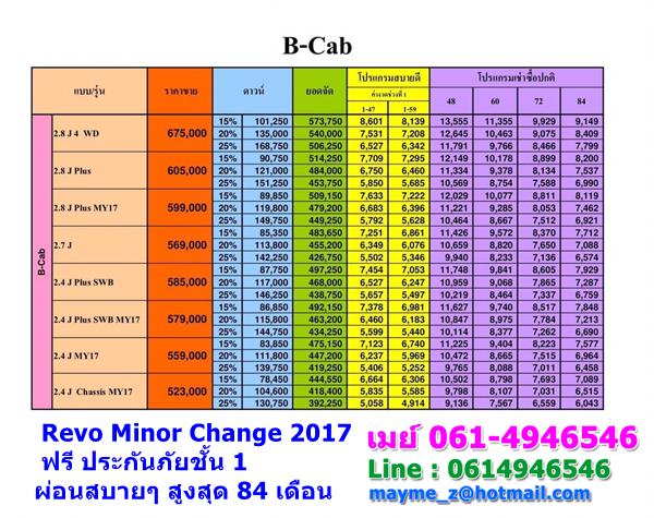 Revo Minor Change 2017