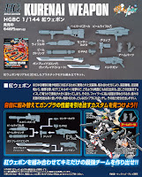 Bandai HG 1/144 KURENAI WEAPON Color Guide & Paint Conversion Chart