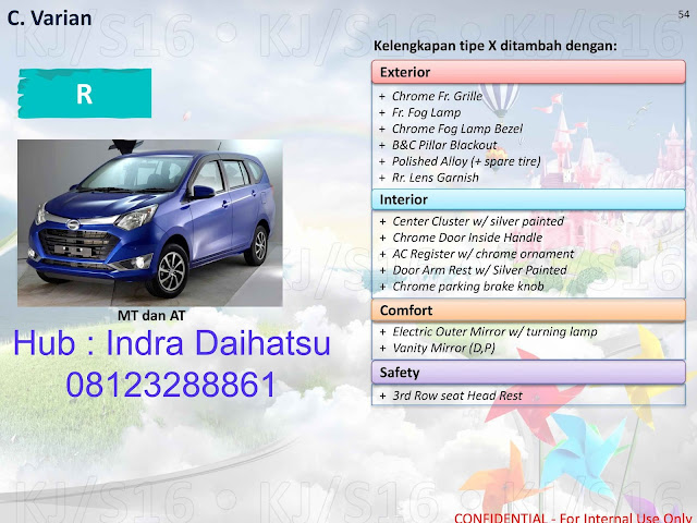 http://harga-daihatsu.blogspot.co.id/