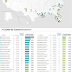 The 50 Deadliest U.S. Counties For Bicyclists #Infographic