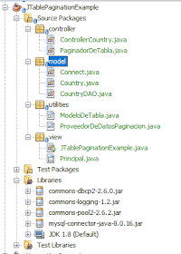Estructura de proyecto JAVA - NetBeans