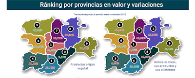 asesores económicos independientes 69-11 Javier Méndez Lirón