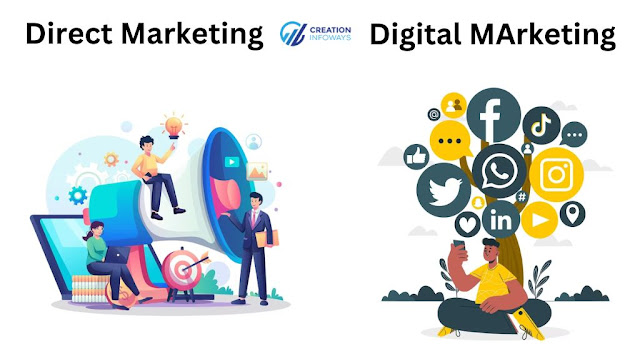 Direct Marketing And Digital Marketing