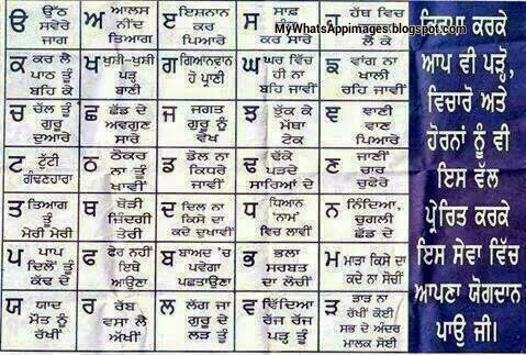 Punjabi Wording Whatsapp Photos