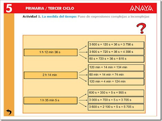 http://www.ceipjuanherreraalcausa.es/Recursosdidacticos/QUINTO/datos/03_Mates/datos/05_rdi/ud10/1/01.htm