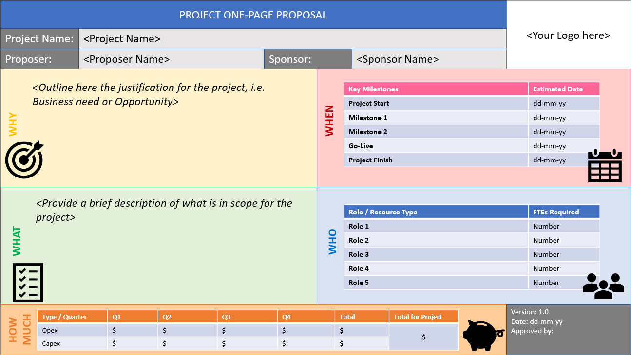 Project Starter Kit Template Bundle - Project Management ...