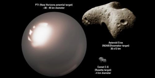 Hubble Telescope Finds Potential Kuiper Belt Targets For New Horizons Pluto Mission