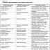 Root Cause Failure Analysis (RCFA) Kebocoran Condenser PLTU