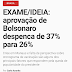 Popularidade de Bolsonaro despenca, caiu de 37% para 26 %