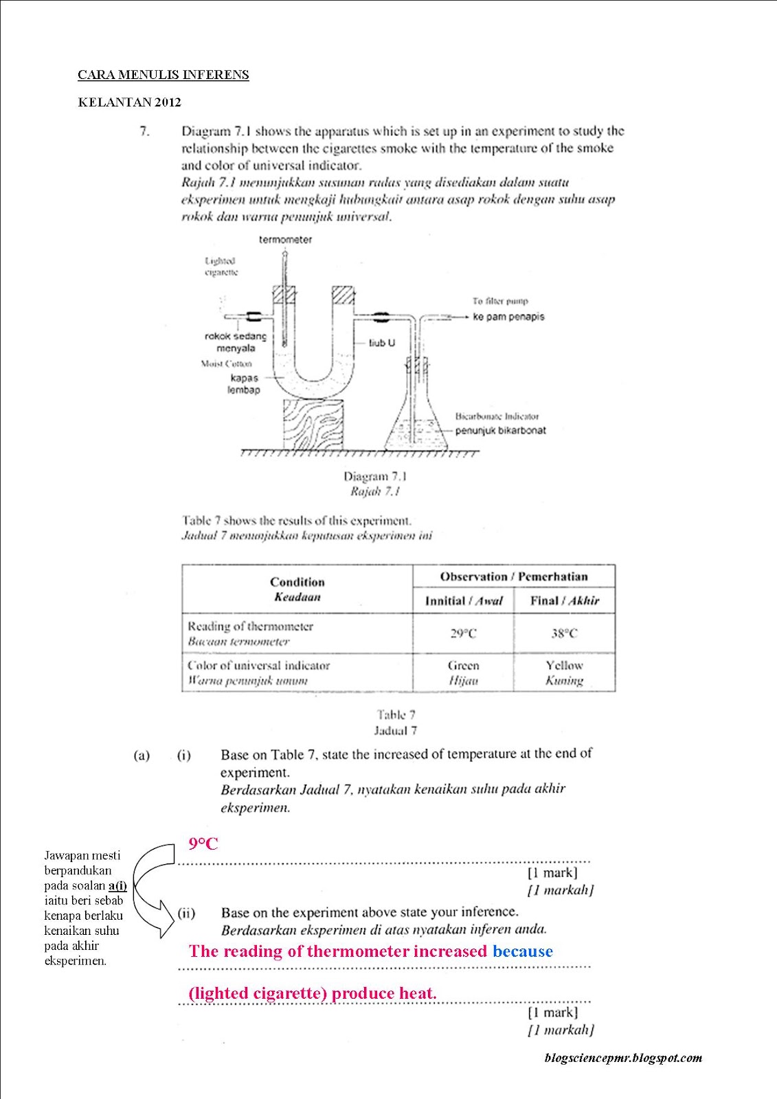 Contoh Soalan Trial Pt3 - Muharram d