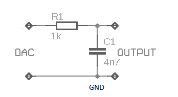 USB Audio Interface based DAC PCM2902