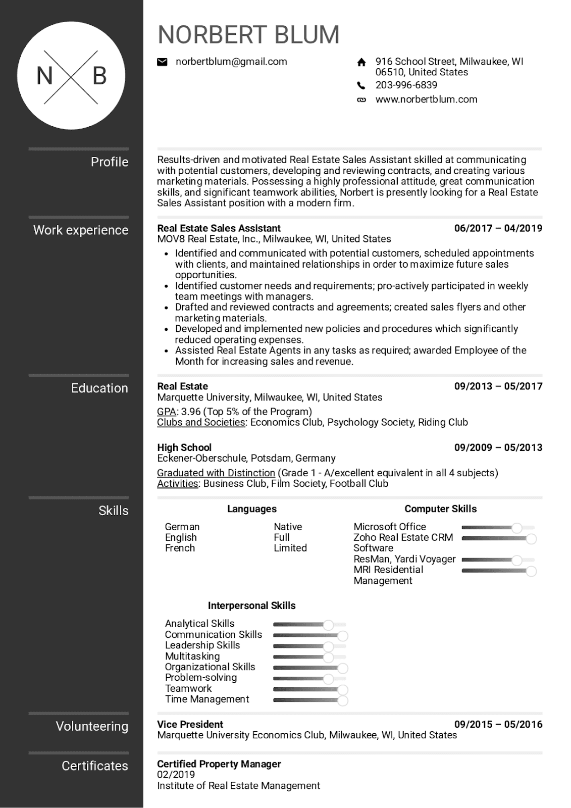 real estate sales resume examples 2019 real estate sales resume summary 2020 real estate sales resume objective real estate sales resume format real estate sales resume india real estate sales resume no experience