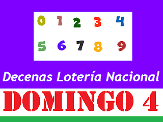 piramide-decenas-loteria-nacional-panama-domingo-4-de-noviembre-2018