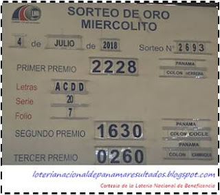 resultados-sorteo-miercoles-4-julio-2018-loteria-nacional-panama-tablero-oficial