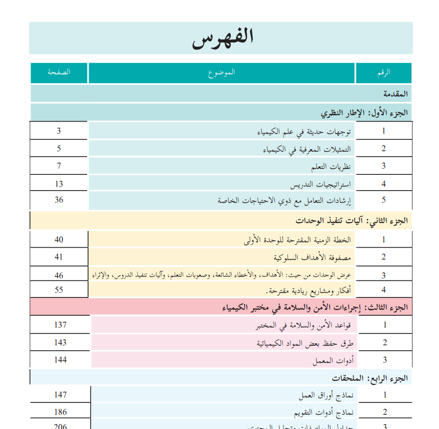 دليل المعلم في الكيمياء للصف الحادي عشر العلمي والزراعي الفصلين