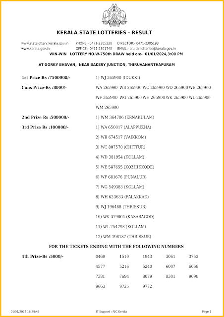 w-750-live-win-win-lottery-result-today-kerala-lotteries-results-01-01-2024-keralalotteriesresults.in_page-0001