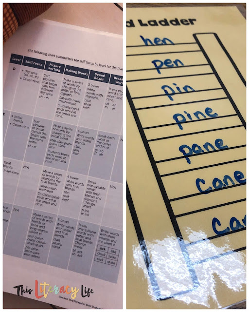 Phonics instruction should be tied to the books students read in class. Finding easy ways to do that are made simple with this new book by Jan Richardson and Michele Dufresne.