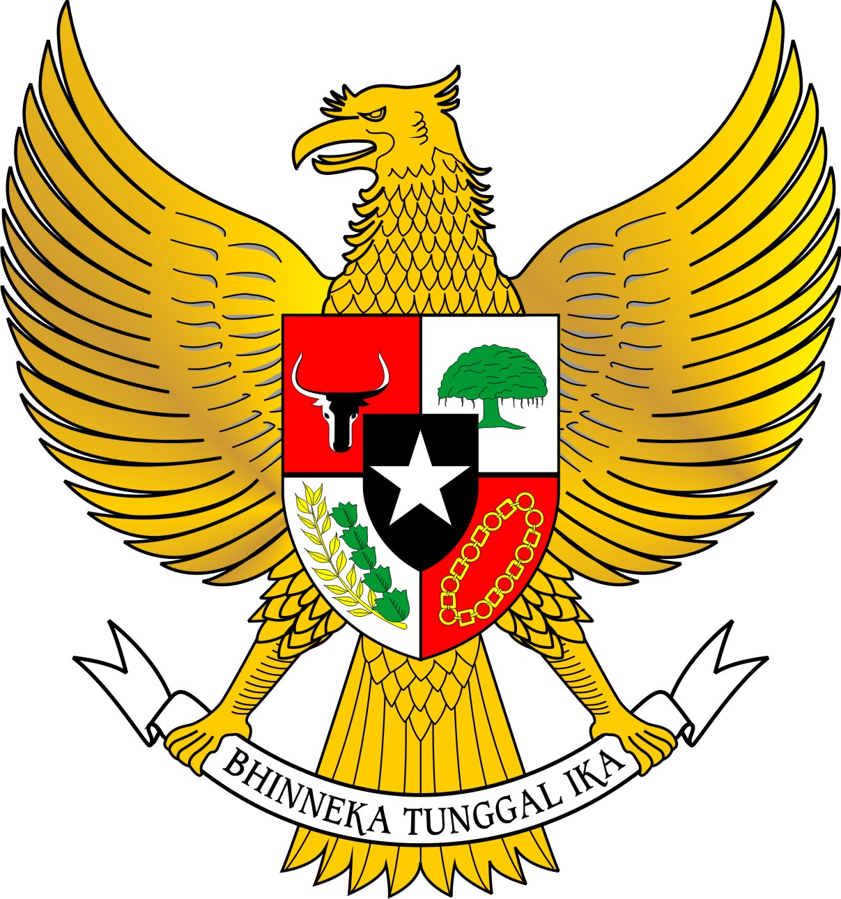  Garuda  Pancasila  Sebagai Pemersatu Bangsa Indonesia 