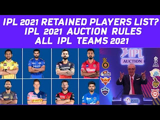 IPL 2021 full list of Retain, release players  of all teams.