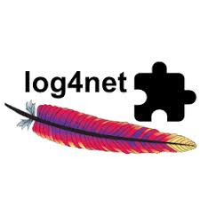 Log4Net Sending an Email