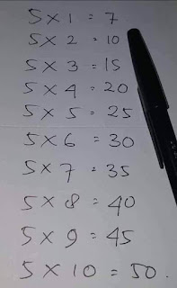 Tulis 5×1= 7, Guru Ini Ditertawai. Tak Disangka Hikmah Yang Tersirat