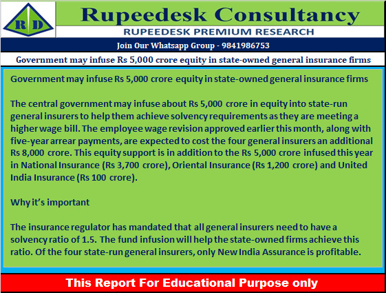 Government may infuse Rs 5,000 crore equity in state-owned general insurance firms - Rupeedesk Reports - 18.10.2022