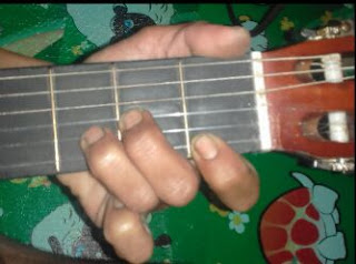 Kunci gitar D minor